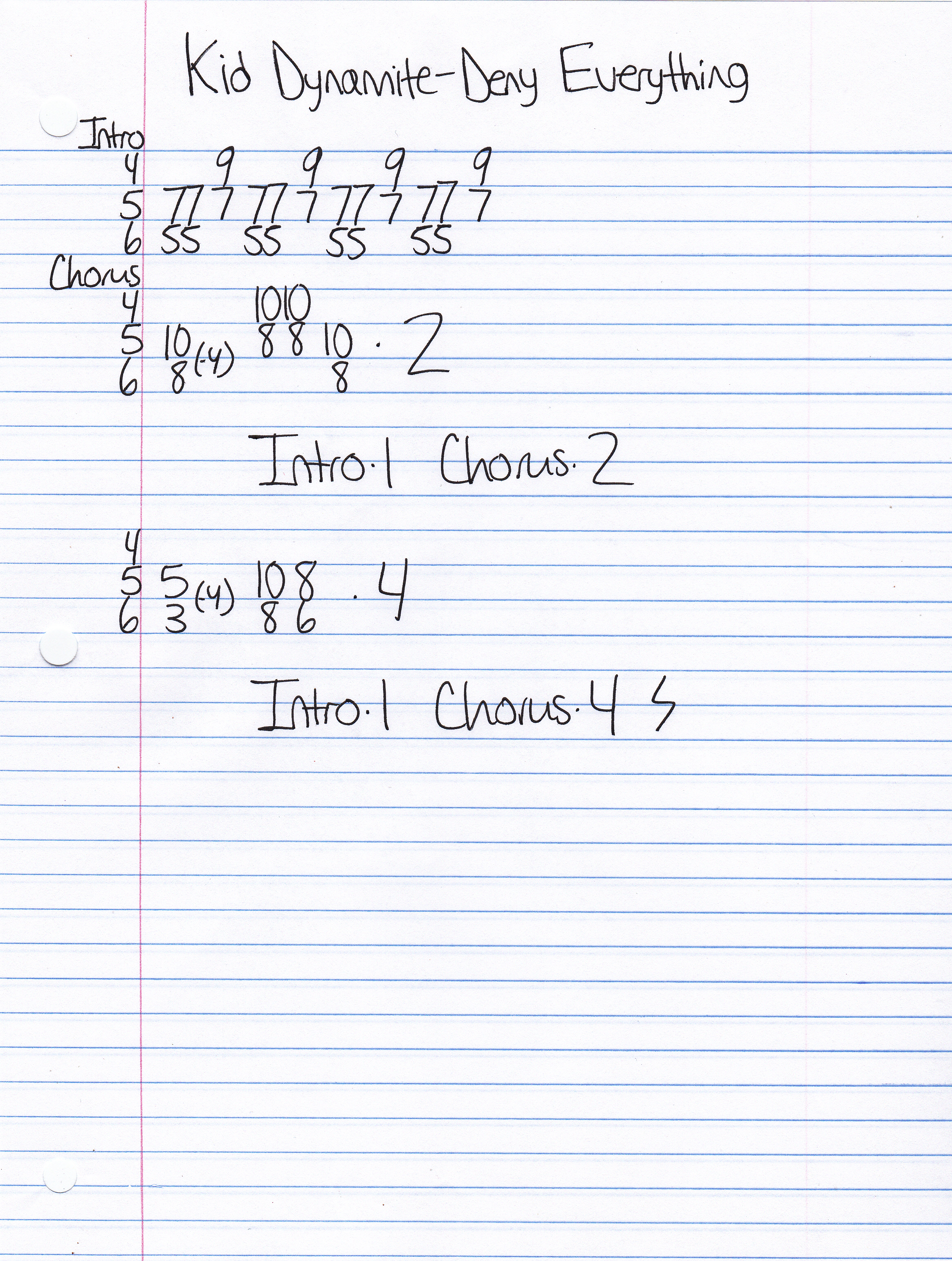 High quality guitar tab for Deny Everything by Kid Dynamite off of the album Cheap Shots, Youth Anthems. ***Complete and accurate guitar tab!***